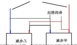 新能源车电池串联，新能源车电池串联还是并联