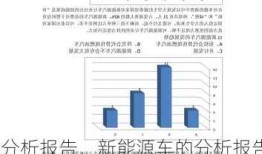 新能源车的分析报告，新能源车的分析报告模板