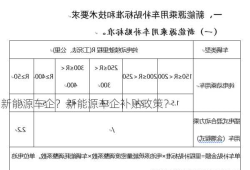 新能源车企？新能源车企补贴政策？