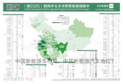 中国新能源车布局，中国新能源汽车地位？