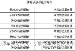 新能源车强制报废？新能源车强制报废补多少钱？