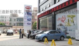 赣州比亚迪新能源车，赣州市比亚迪汽车4s店地址在什么地方！