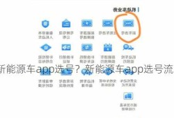 新能源车app选号？新能源车app选号流程？