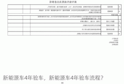 新能源车4年验车，新能源车4年验车流程？