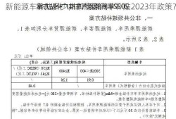 新能源车补贴多少，新能源汽车补贴2023年政策？