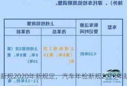 汽车年检新规2020年新规定，汽车年检新规2020年新规定是什么！