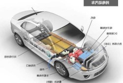 新能源车电机成本构成，新能源车电机贵吗