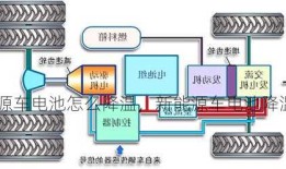 新能源车电池怎么降温，新能源车电池降温原理