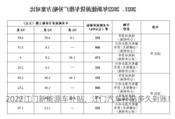 2022江门新能源车补贴，江门汽车补贴多久到账！