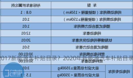 2017新能源车补贴目录？2020年新能源汽车补贴目录？