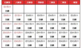 广州新能源车有限行吗？新能源汽车广州限行吗？