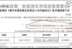 新能源车质保政策，新能源车质保政策需要在厂家指定的4s店保养吗？