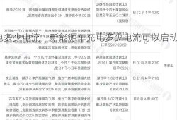 新能源车充电多少电流，新能源车充电多少电流可以启动均衡