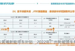 广东黄埔新能源车补贴，2022年广州新能源车补贴！