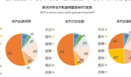 新能源车碳中和，新能源车碳中和研究选题