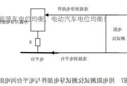 新能源车电位均衡，电动汽车电位均衡！