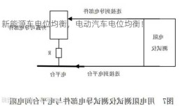 新能源车电位均衡，电动汽车电位均衡！