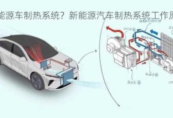 新能源车制热系统？新能源汽车制热系统工作原理？