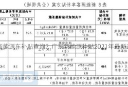 广东新能源车补贴查询？广东新能源补贴2021年最新政策？