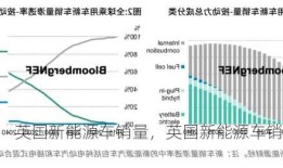 英国新能源车销量，英国新能源车销量排名