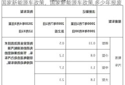 国家新能源车政策，国家新能源车政策,多少年报废