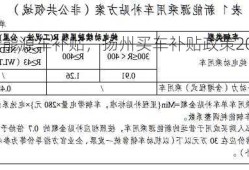 扬州新能源车补贴，扬州买车补贴政策2023年最新