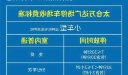 湖州新能源车停车？湖州新能源汽车停车收费吗？