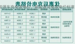 新能源车充电表电价，新能源充电表电价标准？