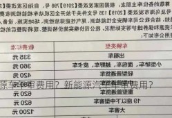 新能源车年审费用？新能源汽车年审费用？