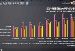 车企新能源分析报告，新能源汽车行业市场分析报告？