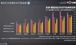 车企新能源分析报告，新能源汽车行业市场分析报告？