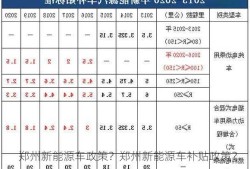 郑州新能源车政策？郑州新能源车补贴政策？