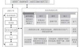 新能源车险助力新能源汽车发展？新能源汽车保险发展研究？