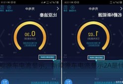 新能源车电流显示，新能源车电流显示2A是什么？
