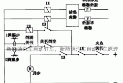 新能源汽车自动驻车，新能源汽车自动驻车原理