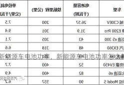 新能源车电池功率，新能源车电池功率怎么算！