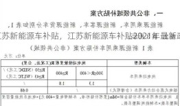 江苏新能源车补贴，江苏新能源车补贴2021年最新政策？