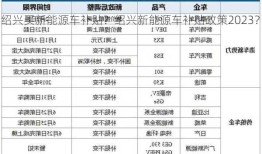 绍兴买新能源车补贴？绍兴新能源车补贴政策2023？