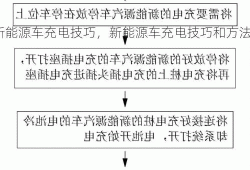 新能源车充电技巧，新能源车充电技巧和方法