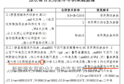 新能源车双积分？电动汽车双积分政策？