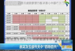 广州新能源车停车，广州新能源车停车高速免费政策