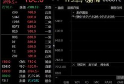 新能源车etf股吧，新能源汽车etf516663！