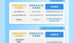 广州新能源车目录2019，广州新能源车政策2021