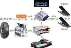 新能源车怎么动能回收？新能源车动能回收是什么意思？