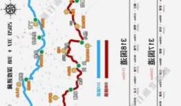 川藏线318国道路线图，川藏线318国道全程线路图？