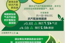 新能源车为啥管制？新能源车为啥管制严格？