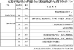 上海新能源车要求？上海新能源车要求年检吗？