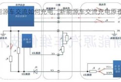 新能源车交流如何充电，新能源车交流充电原理