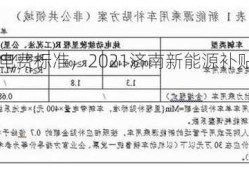 济南新能源车电费标准，2021济南新能源补贴政策？