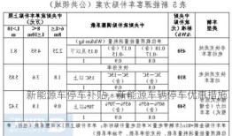 新能源车停车补贴，新能源车辆停车优惠措施